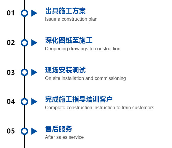 上海沛源景觀藝術(shù)工程有限公司
